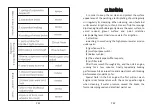 Preview for 22 page of Coolster ATV-3050C Manual