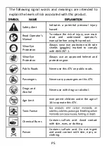 Preview for 7 page of Coolster ATV-3150CXC Owner'S Manual