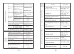 Preview for 17 page of Coolster challenger gk-6125 Owner'S Manual