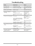 Preview for 9 page of Coolzone CZ51037IFR User Instructions