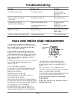 Preview for 7 page of Coolzone CZ51147 User Instructions