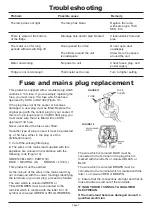 Preview for 7 page of Coolzone CZ51202 User Instructions