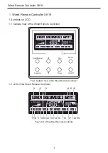 Preview for 4 page of Cooper & Hunter XK19 Owner'S Manual