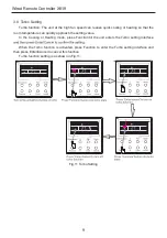 Preview for 12 page of Cooper & Hunter XK19 Owner'S Manual