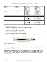 Preview for 21 page of Cooper Bussmann 915U-2 User Manual