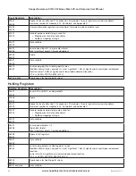 Preview for 96 page of Cooper Bussmann 915U-2 User Manual