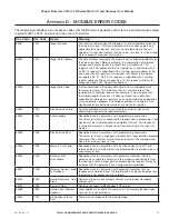 Preview for 99 page of Cooper Bussmann 915U-2 User Manual