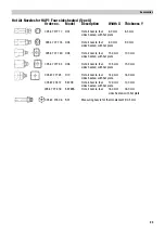 Preview for 27 page of Cooper Hand Tools Weller HAP 1 Operating Instructions Manual