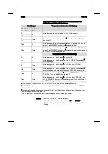 Preview for 16 page of Cooper Hand Tools Weller WR 3M Operating Instructions Manual