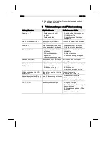 Preview for 22 page of Cooper Hand Tools Weller WR 3M Operating Instructions Manual