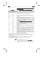 Preview for 36 page of Cooper Hand Tools Weller WR 3M Operating Instructions Manual