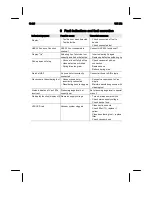 Preview for 42 page of Cooper Hand Tools Weller WR 3M Operating Instructions Manual