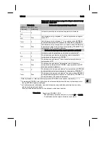 Preview for 285 page of Cooper Hand Tools Weller WR 3M Operating Instructions Manual