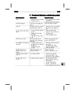 Preview for 333 page of Cooper Hand Tools Weller WR 3M Operating Instructions Manual