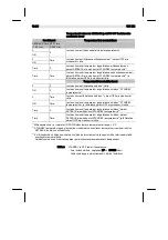 Preview for 366 page of Cooper Hand Tools Weller WR 3M Operating Instructions Manual