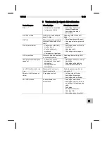 Preview for 373 page of Cooper Hand Tools Weller WR 3M Operating Instructions Manual