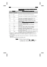 Preview for 406 page of Cooper Hand Tools Weller WR 3M Operating Instructions Manual