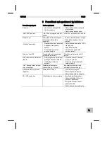 Preview for 413 page of Cooper Hand Tools Weller WR 3M Operating Instructions Manual