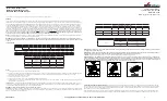 Preview for 1 page of Cooper Notification E60H-24MCC Installation Instructions