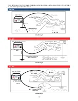 Preview for 36 page of Cooper Surgical LEEP PRECISION LP-20-120 Operating Manual