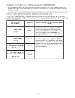 Preview for 110 page of Cooper Surgical LEEP PRECISION LP-20-120 Operating Manual