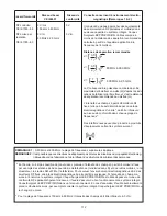 Preview for 112 page of Cooper Surgical LEEP PRECISION LP-20-120 Operating Manual