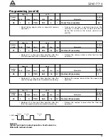 Preview for 19 page of Cooper Kyle Form 4C Programming Manual