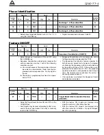 Preview for 21 page of Cooper Kyle Form 4C Programming Manual