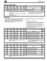 Preview for 25 page of Cooper Kyle Form 4C Programming Manual