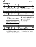 Preview for 29 page of Cooper Kyle Form 4C Programming Manual