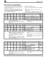 Preview for 37 page of Cooper Kyle Form 4C Programming Manual