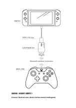 Preview for 4 page of coov N100 Pro Function Instruction Manual