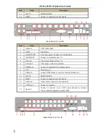 Preview for 74 page of COP-USA DVR2316SE-C User Manual