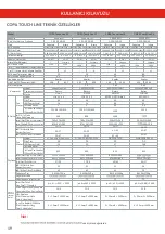 Preview for 20 page of Copa Touch Line 09 User Manual