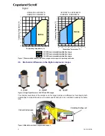 Preview for 11 page of Copeland Digital Scroll ZPD103KCE Manuallines