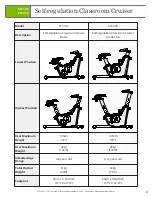 Preview for 4 page of Copernicus SCC102 Assembly Manual