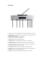 Preview for 5 page of Copland CDA825 User Manual