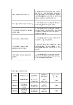 Preview for 6 page of Copper Beech CBMG-12G Manual