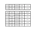 Preview for 7 page of Copper Beech CBMG-12G Manual