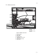 Preview for 19 page of Copystar CS-1620 Service Manual