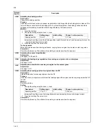 Preview for 55 page of Copystar CS-1620 Service Manual