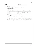 Preview for 72 page of Copystar CS-1620 Service Manual