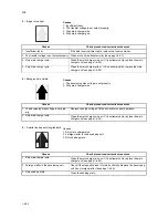 Preview for 121 page of Copystar CS-1620 Service Manual