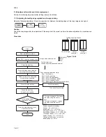 Preview for 143 page of Copystar CS-1620 Service Manual