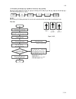 Preview for 144 page of Copystar CS-1620 Service Manual