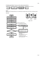 Preview for 162 page of Copystar CS-1620 Service Manual