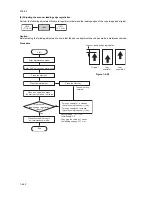 Preview for 163 page of Copystar CS-1620 Service Manual