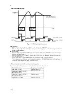 Preview for 197 page of Copystar CS-1620 Service Manual