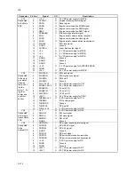 Preview for 214 page of Copystar CS-1620 Service Manual