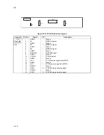 Preview for 222 page of Copystar CS-1620 Service Manual